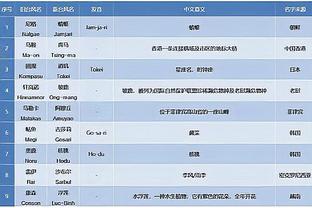 开云电竞怎么下载安装截图2