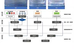 188金宝搏最低提款金额截图3