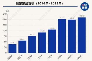 标晚：阿森纳开始与18岁后卫沃尔特斯谈续约，俱乐部对他寄予厚望